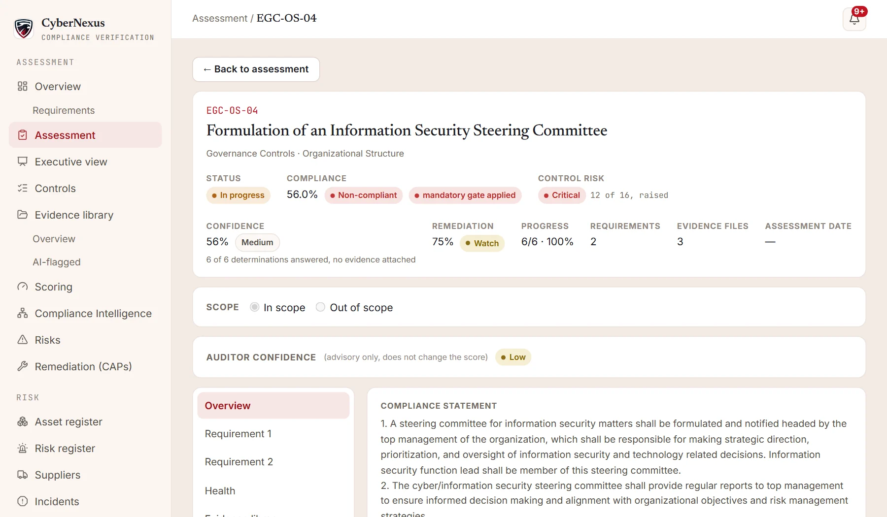 A single PISF control open in CyberNexus, with its status, compliance, confidence and risk health above the compliance statement, business purpose, control intent and implementation guidance